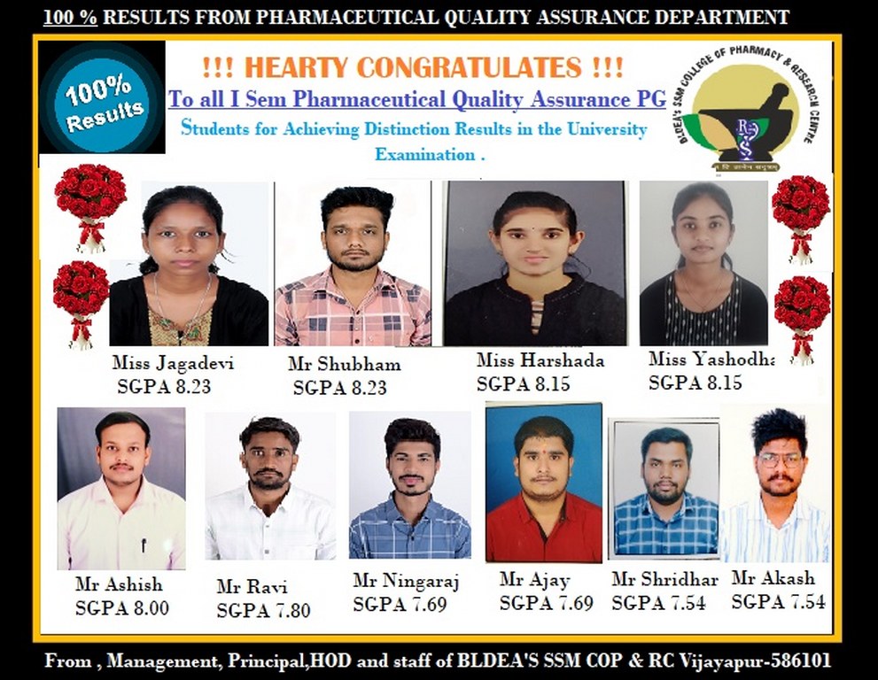 BLDEA SSM Pharmacy college, Vijayapura - News and Events 2023