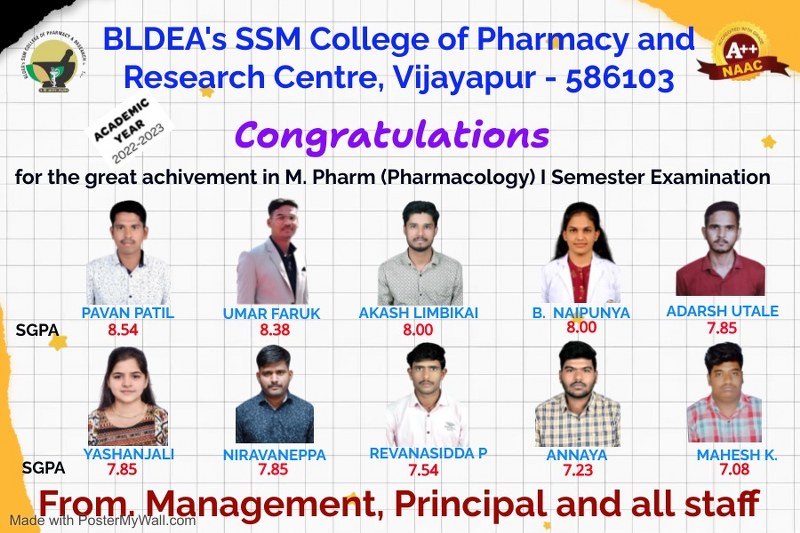 BLDEA SSM Pharmacy college, Vijayapura - News and Events 2023