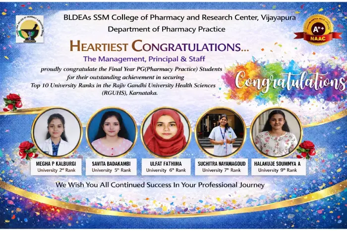 Congratulations To Pharmacy Practice Department For 5 University Ranks In M Pharm